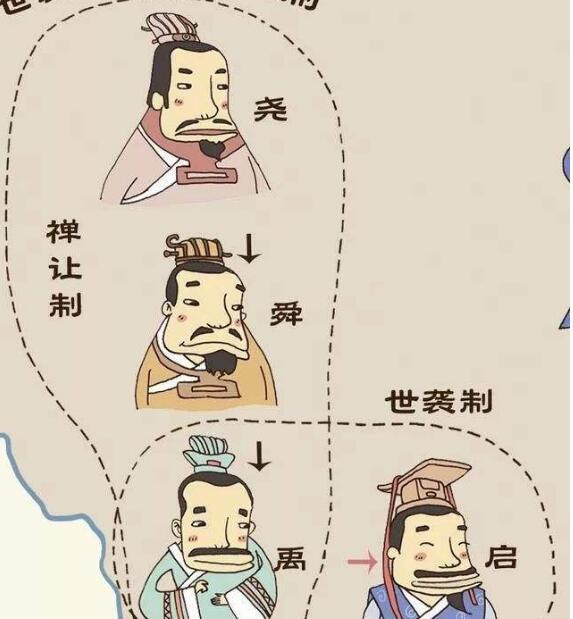 “禅让制”变“世袭制”，姒启凭什么能成为中国第一个帝王？