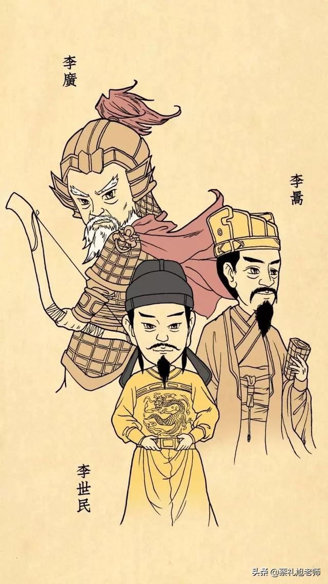 中国历史上，唐朝是最为称道的一个时代！大唐盛世的重要原因是？